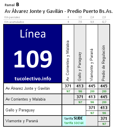 tarifa línea 109b